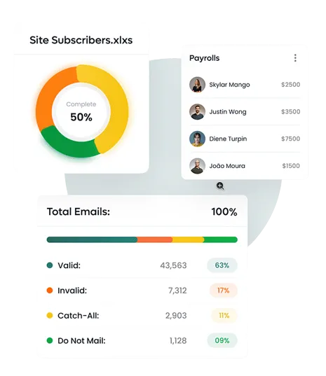 Schoolz school software analytics dashboard displaying educational performance metrics, student progress insights, and institutional effectiveness reports